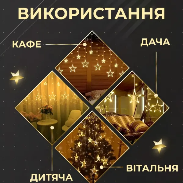 Гірлянда-штора Зірки та ялинки розмір 3х0,9 м 10 фігур Жовтий - фото 4