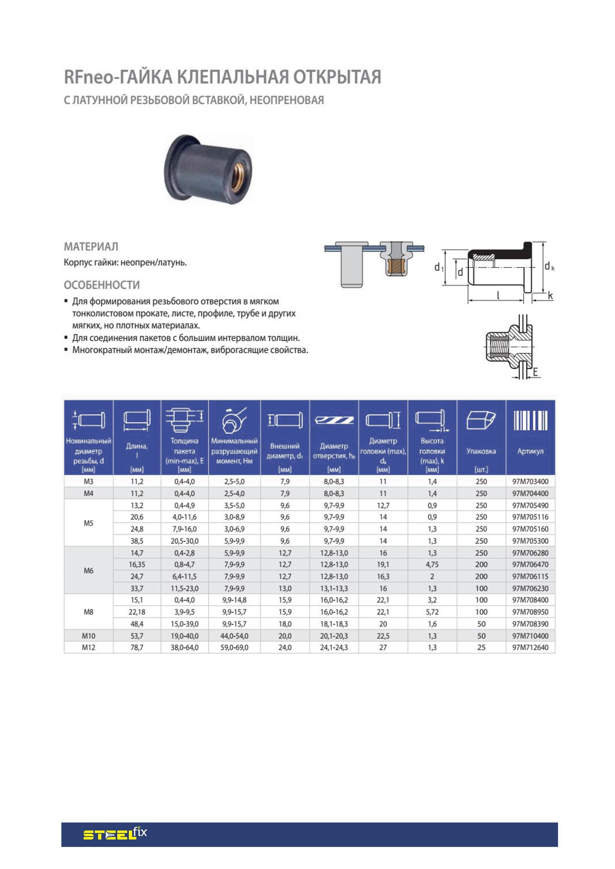 Гайка Steelfix клепальна Rf М4 0,4-4 неопренова з латунною рзьбовою вставкою 250 шт. (052767) - фото 2