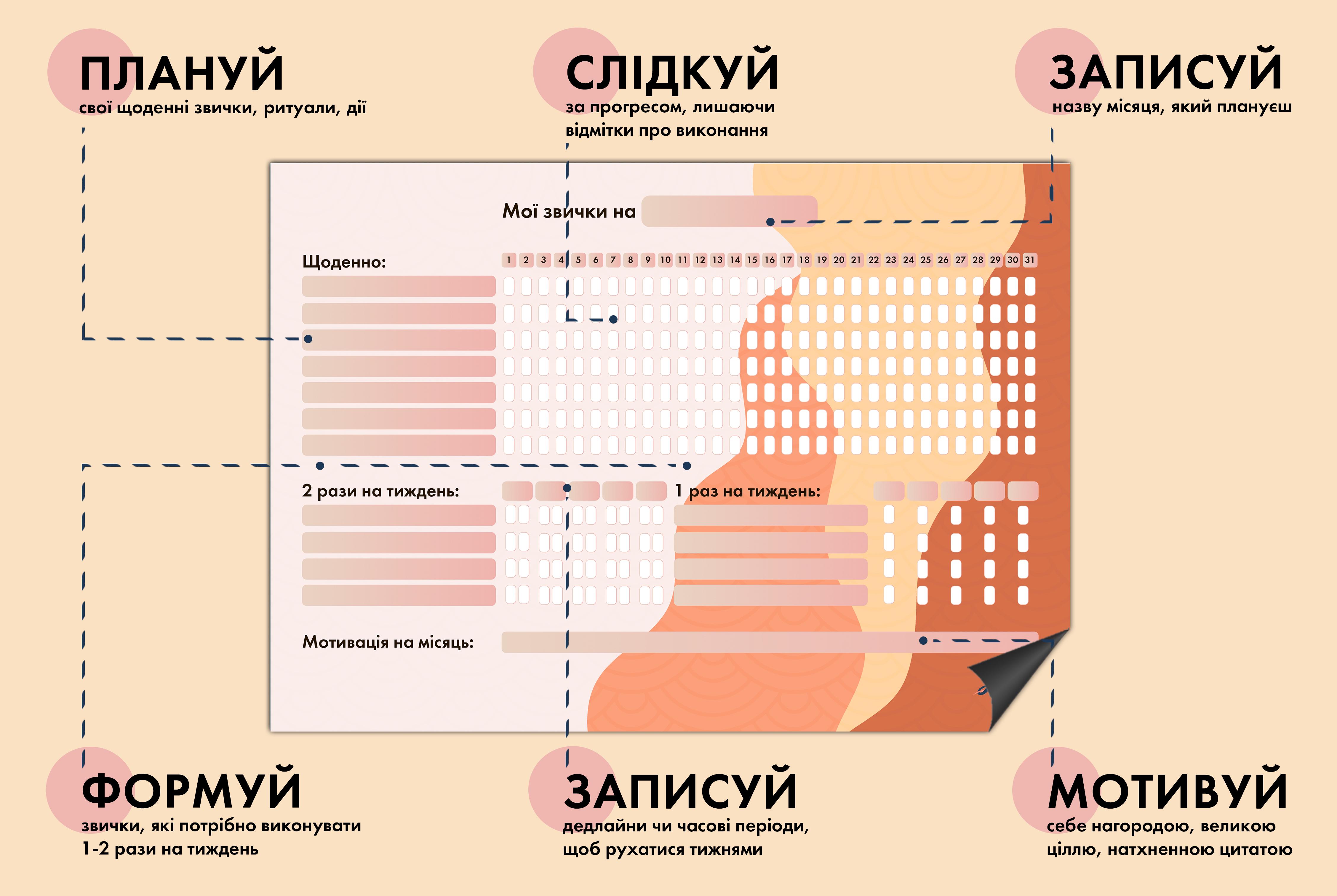 Трекер звичок Plans Come True UA Лате А4 30х21 см Бежевий (PCT032) - фото 5