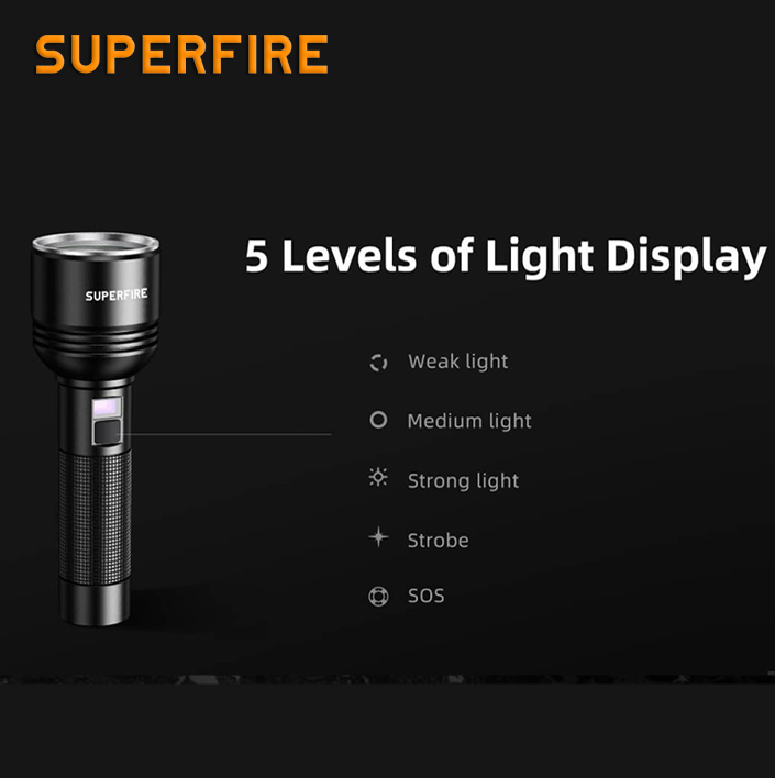 Ліхтар ручний акумуляторний SuperFire 3350 Lm IP44 (D18) - фото 7