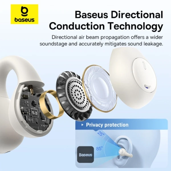 Навушники BASEUS AS01 AirGo White (2372163129) - фото 7