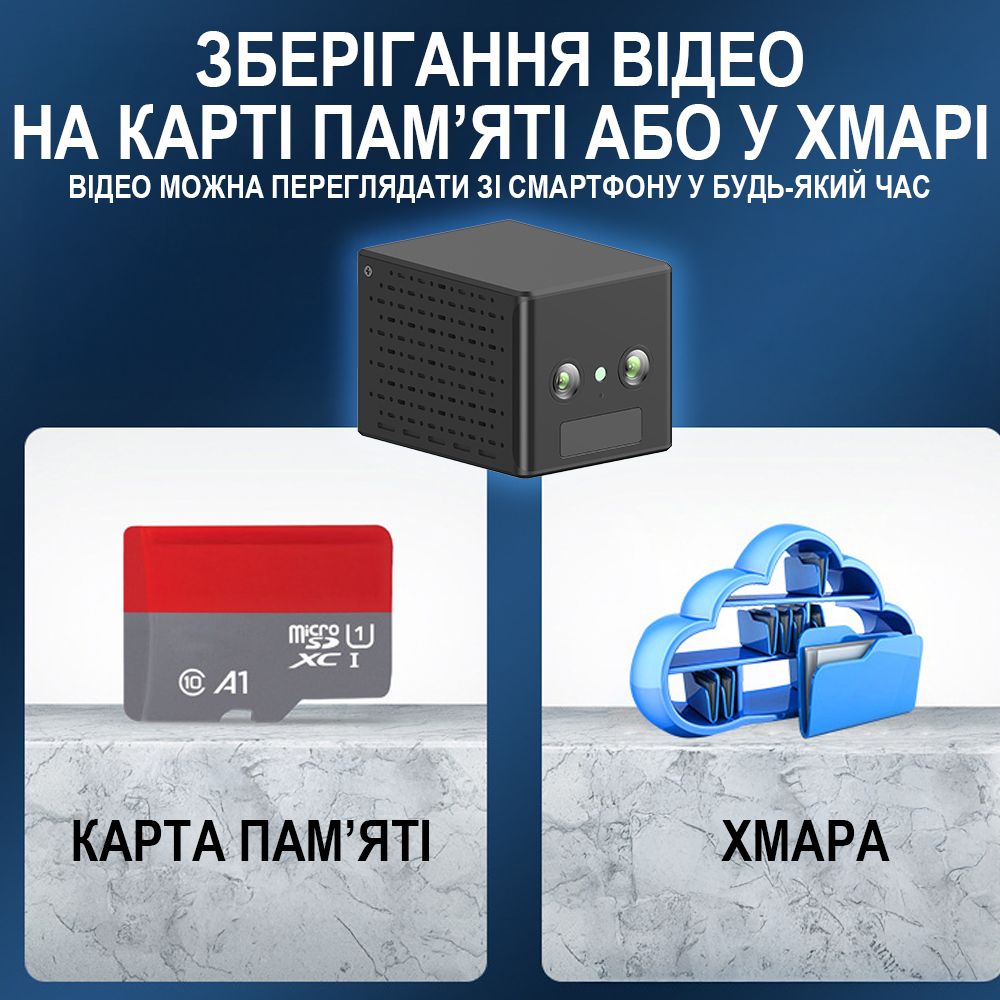 Камера видеонаблюдения беспроводная Camsoy S60G 4G мини с двойной линзой и датчиком движения 3 Мп 2К iOS/Android - фото 12 Камера видеонаблюдения беспроводная Camsoy S60G 4G мини с двойной линзой и датчиком движения 3 Мп 2К iOS/Android - фото 12