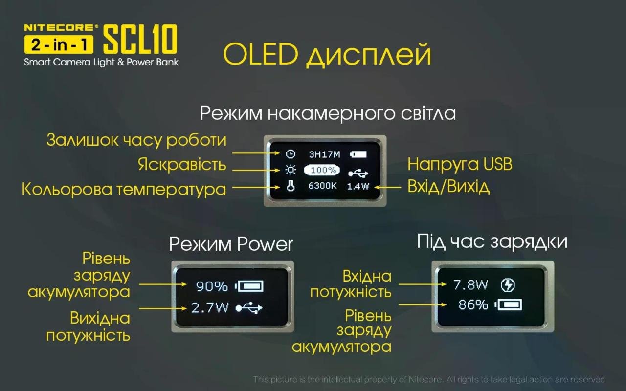 Світло накамерне 2500-6300К/Power Bank Nitecore SCL10 10 000 mAh (27831894) - фото 10