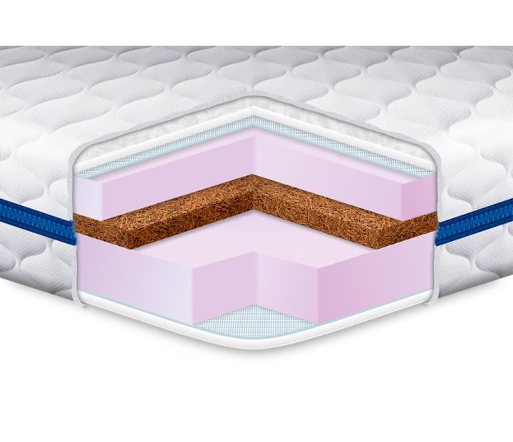 Матрас ортопедический Eurosleep COCOS MIX трикотаж 160x200 см (1677855303)