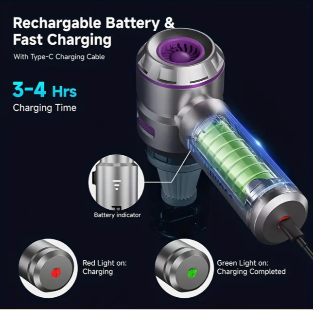 Автопилосос портативний 4в1 бездротовий акумуляторний 16000 Pa (1807) - фото 3