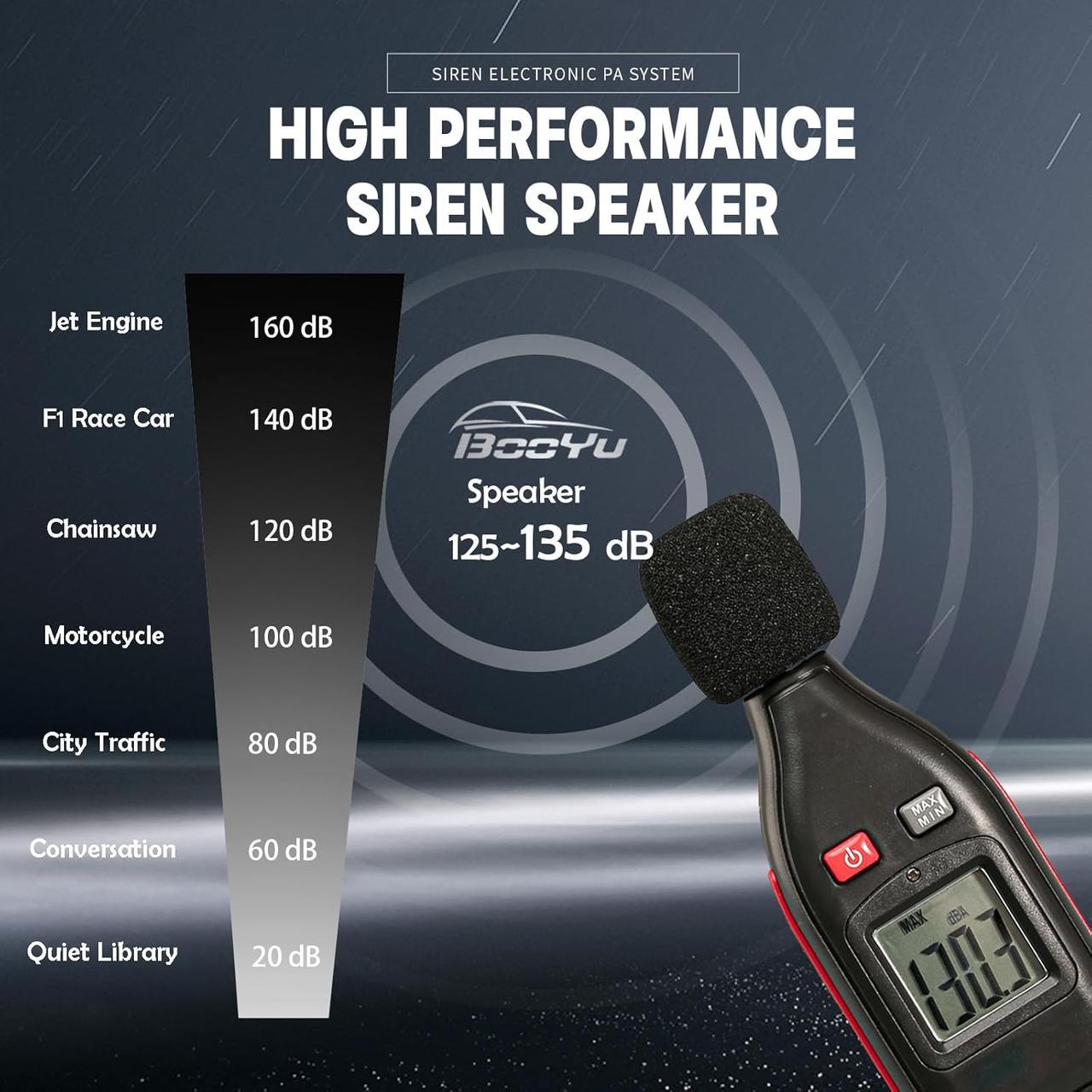Спецсигнал Federal Signal CJB-200W 12V 300W (2491167824) - фото 7 Спецсигнал Federal Signal CJB-200W 12V 300W (2491167824) - фото 7