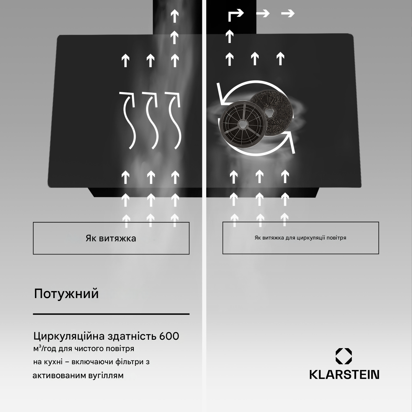 Витяжка кухонна KLARSTEIN Alina 3.0 60 см 600 м2/год (10045347) - фото 5
