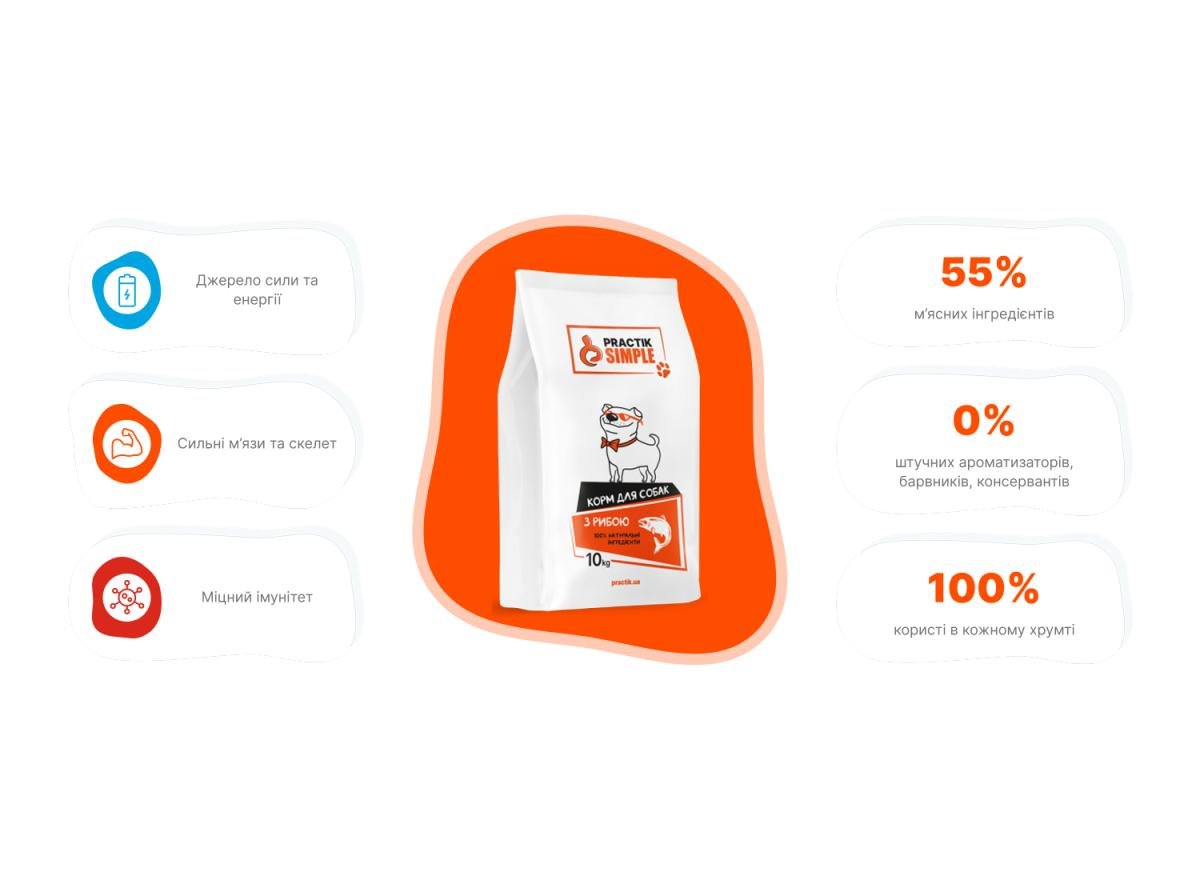 Корм для собак Practik Simple Суперпреміум з морською рибою 1 кг (1DFS287) - фото 4 Корм для собак Practik Simple Суперпреміум з морською рибою 1 кг (1DFS287) - фото 4