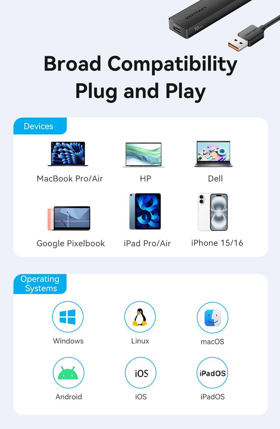 USB-хаб Vention USB-2x USB-A 3.2 Gen2 10 Гбіт/с 2x USB-C 3.2 Gen2 10 Гбіт/с Type-C 10Вт USB-A Чорний (CHSBB) - фото 11