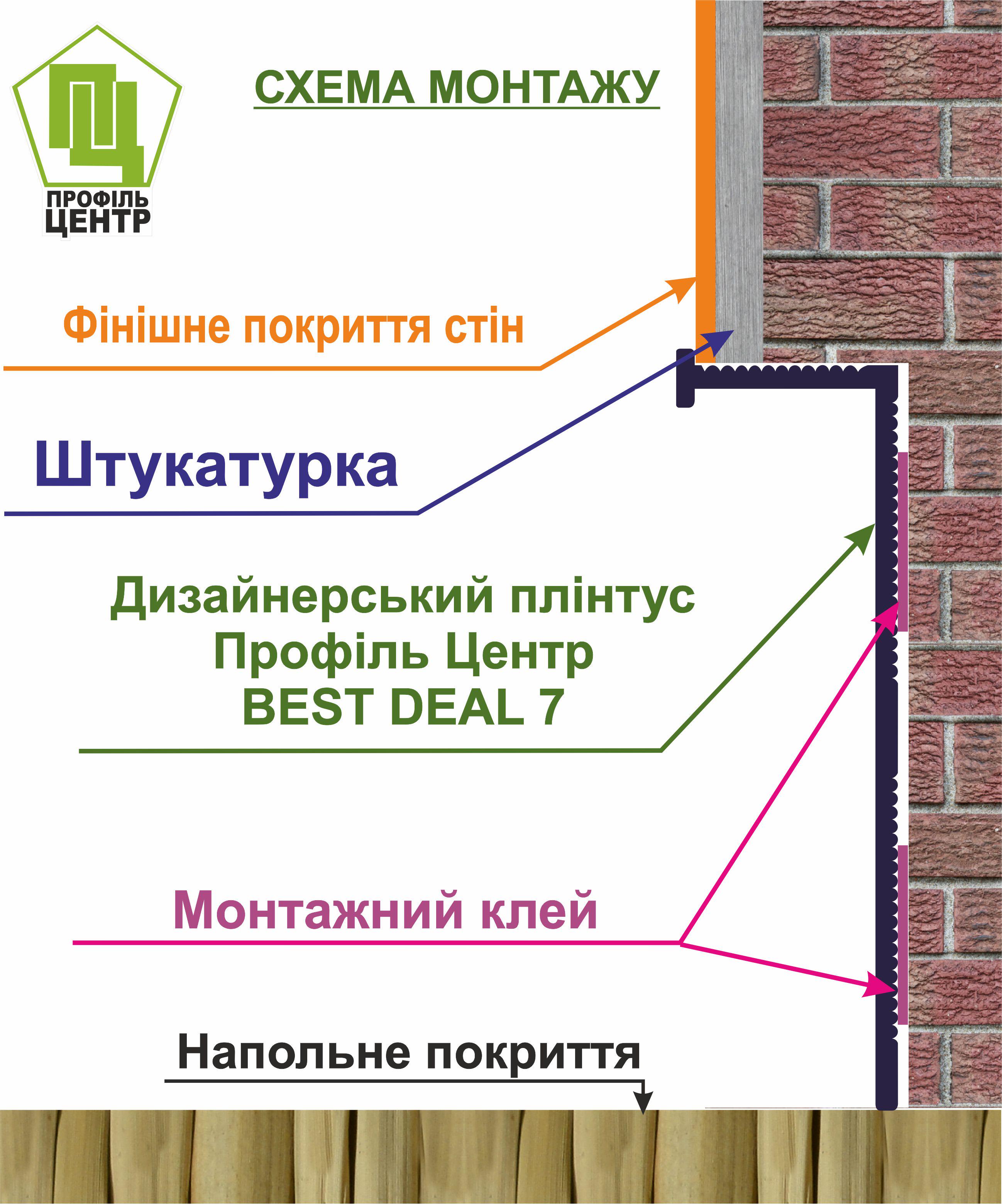 Плинтус скрытый Г-образный Best Deal 7/70 алюминиевый 70 мм/2,5 м Белый (5БД7702515) - фото 11