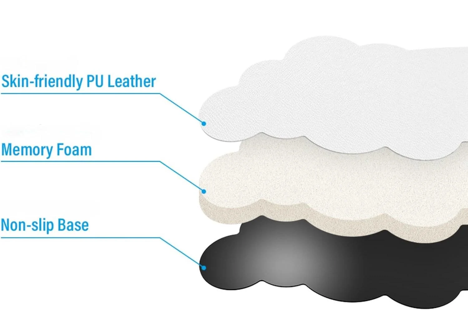 Підставка під зап'ястя для клавіатури Bubbles Рожевий - фото 4 Підставка під зап'ястя для клавіатури Bubbles Рожевий - фото 4