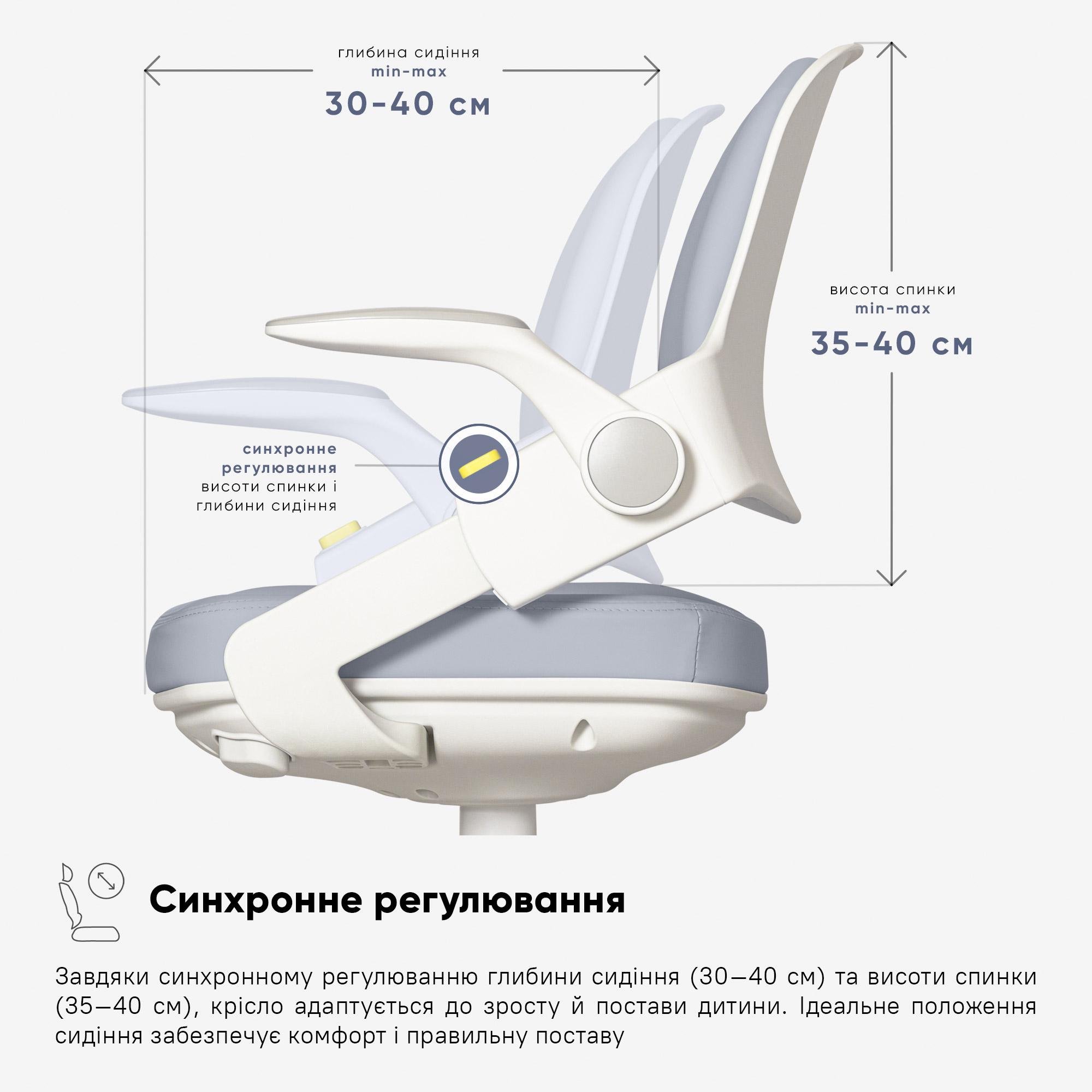 Дитяче крісло Mealux Vivo Dark Blue (Y-618 KBL) - фото 7