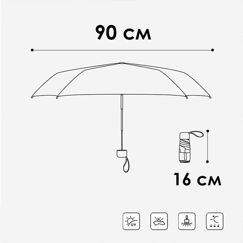 Зонт мини 191T карманный с чехлом капсулой Turquoise - фото 9