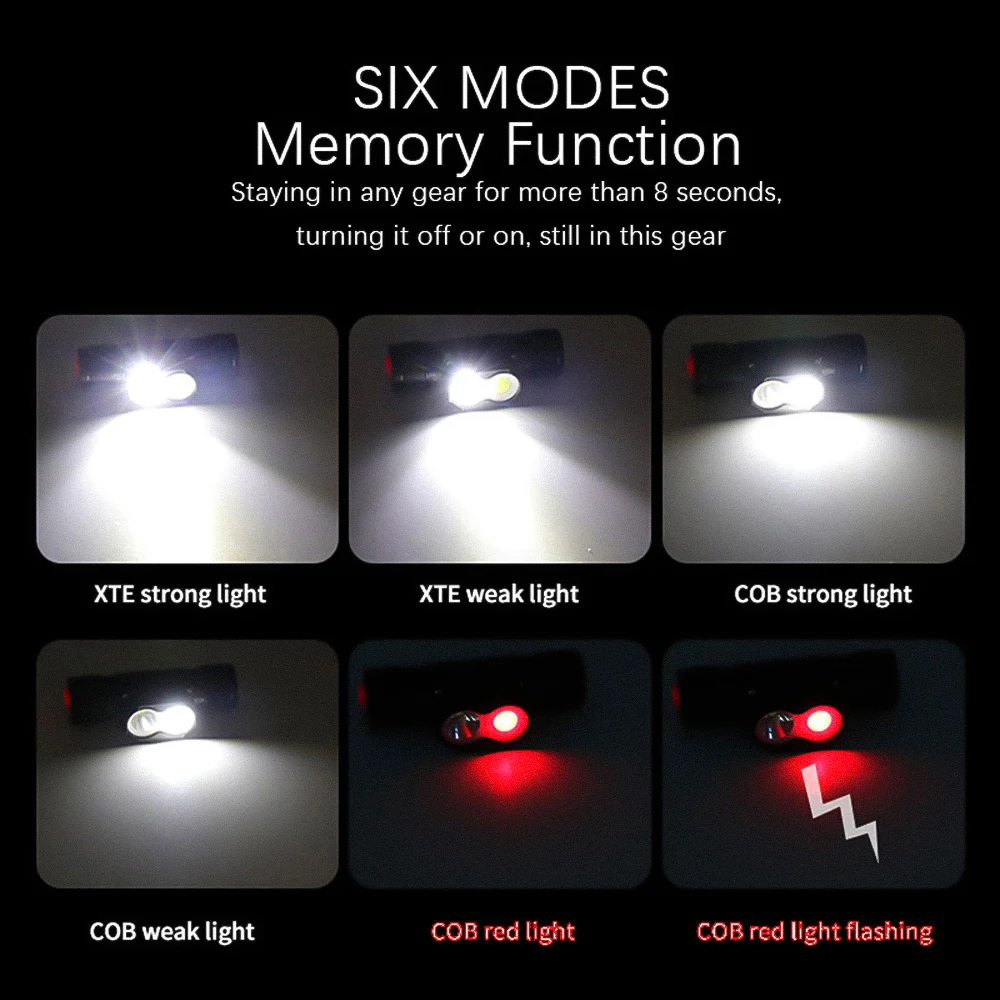 Ліхтар налобний PL-101L 5840 Type-C 1х18650 червоне світло 6 режимів (718671) - фото 8 Ліхтар налобний PL-101L 5840 Type-C 1х18650 червоне світло 6 режимів (718671) - фото 8