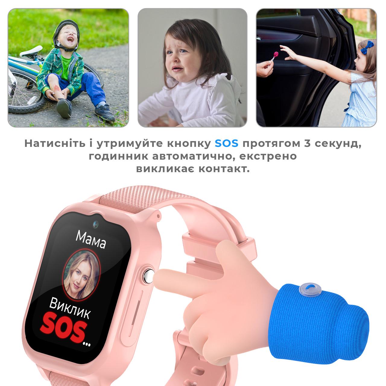 Смарт-годинник дитячий JETIX G99 зі змінним корпусом GPS 4G відеодзвінком і вологозахистом Pink (10985367) - фото 5