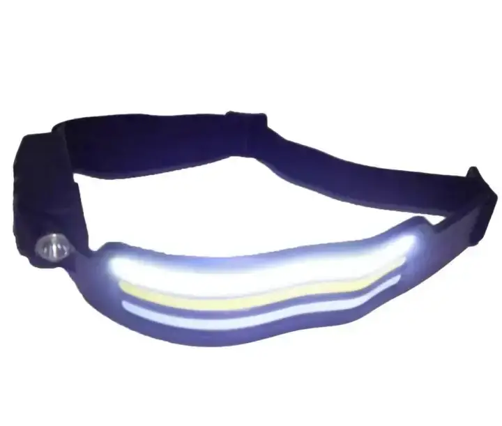 Фонарь налобный COBA CB-689-3 с сенсором движения (CB-689-3) - фото 9 Фонарь налобный COBA CB-689-3 с сенсором движения (CB-689-3) - фото 9