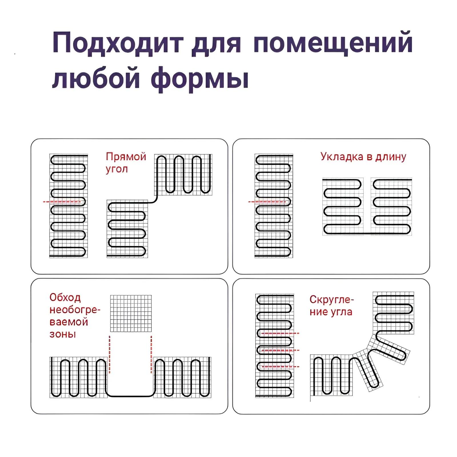 Мат нагревательный Wazzell 1,5 м2 с программируемым терморегулятором E51.716 (444532) - фото 2