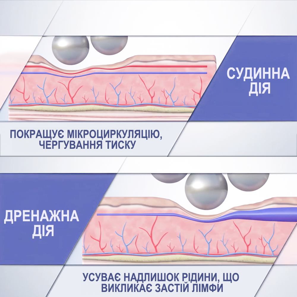 Апарат для вакуумно-роликового масажу Reshape Spheresculpt/професійний антицелюлітний для тіла обличчя та шиї - фото 8