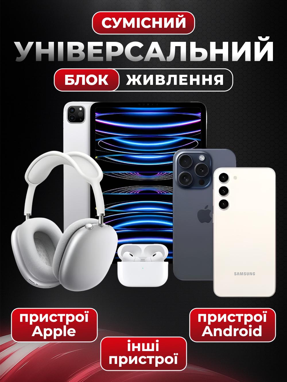 Зарядний пристрій Apple 35W Dual USB-C Port Power Foxconn із швидкою зарядкою (a1430996) - фото 9