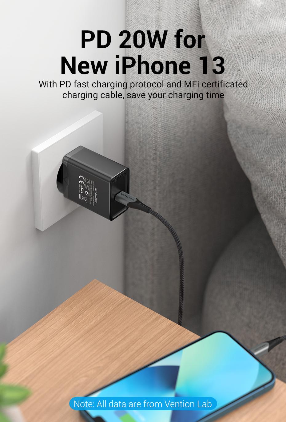 Зарядное устройство для Vention 20W Type-C 1C EU быстрая зарядка 20Вт Черный (FADB0-EU) - фото 3