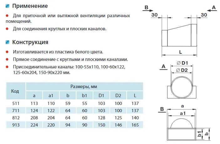 Соединитель круглых и плоских вентиляционных каналов Ventika 511 55х110/d100 высококачественный ABS пластик Белый (511 КР55-3) - фото 8