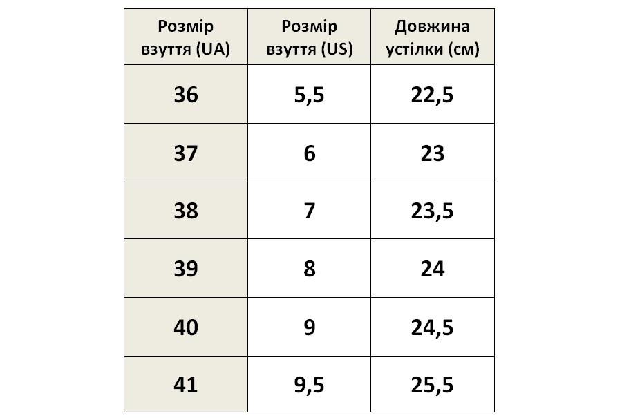 Ботинки боксерские Everlast Strike Черный/Розовый р. 40 (124D) - фото 7