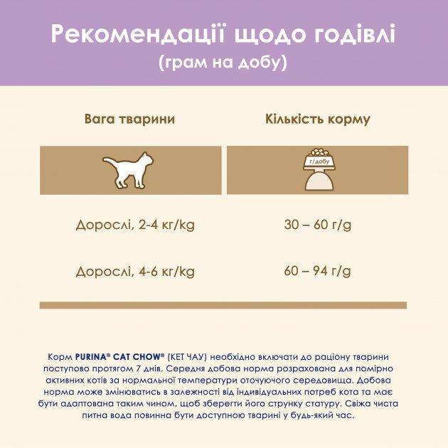 Корм сухой Purina Cat Chow для взрослых котов с чувствительной кожей и пищеварением с лососем 15 кг (10770673) - фото 3