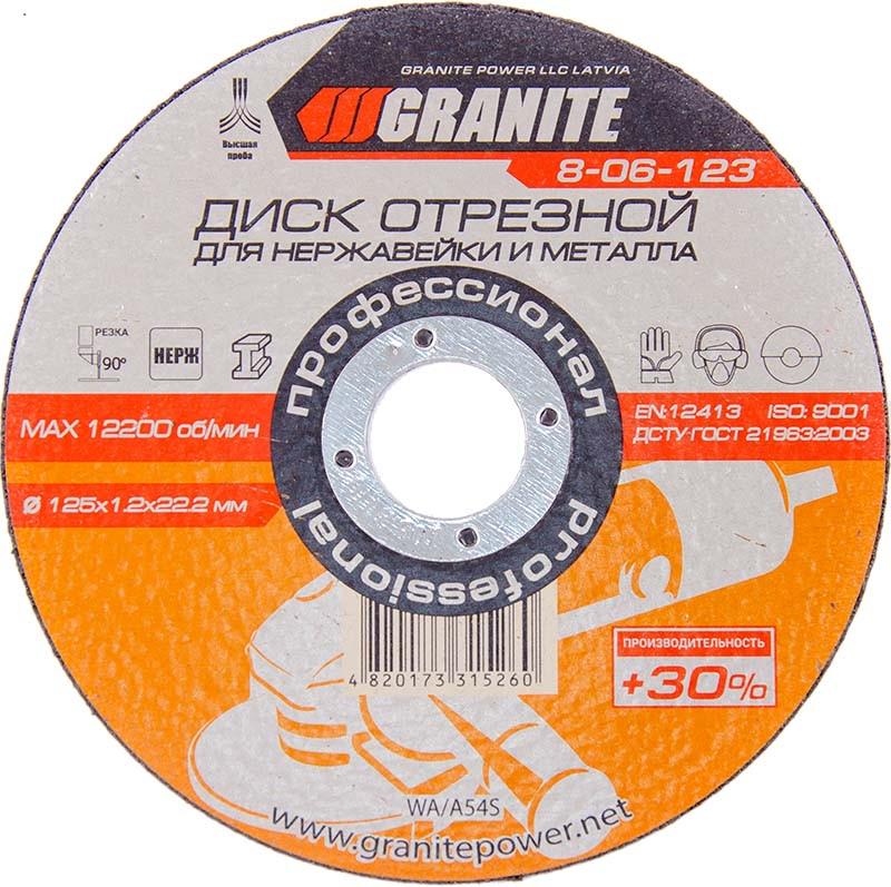 Диск абразивный отрезной для нержавеющей стали и металла Granite Profi +30 125х1,2х22,2 мм (8-06-123)