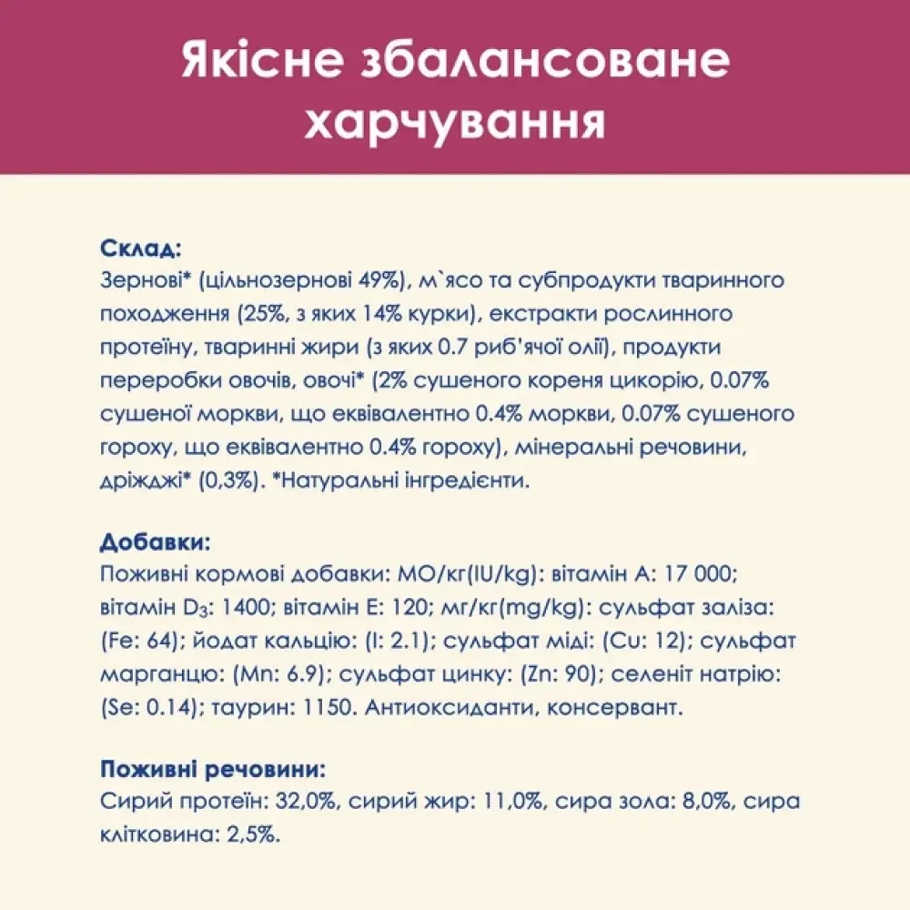 Сухий корм для котів Cat Chow Urinary курка 15 кг (5997204514424) - фото 5