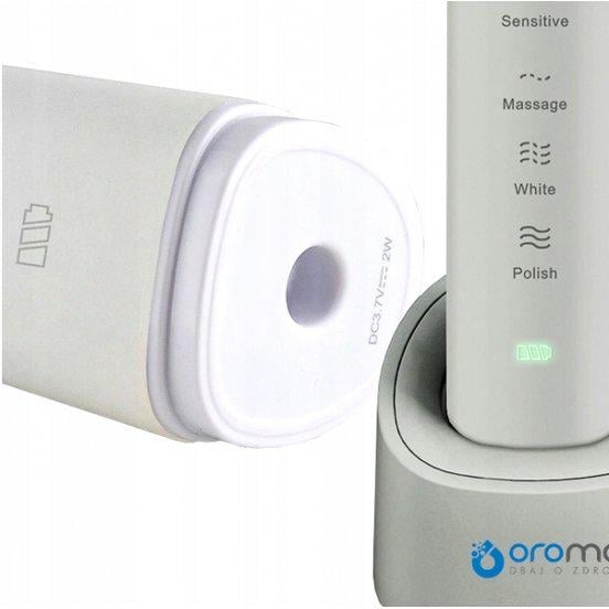 Щітка зубна OROMED ORO-BRUSH White (7390946) - фото 5