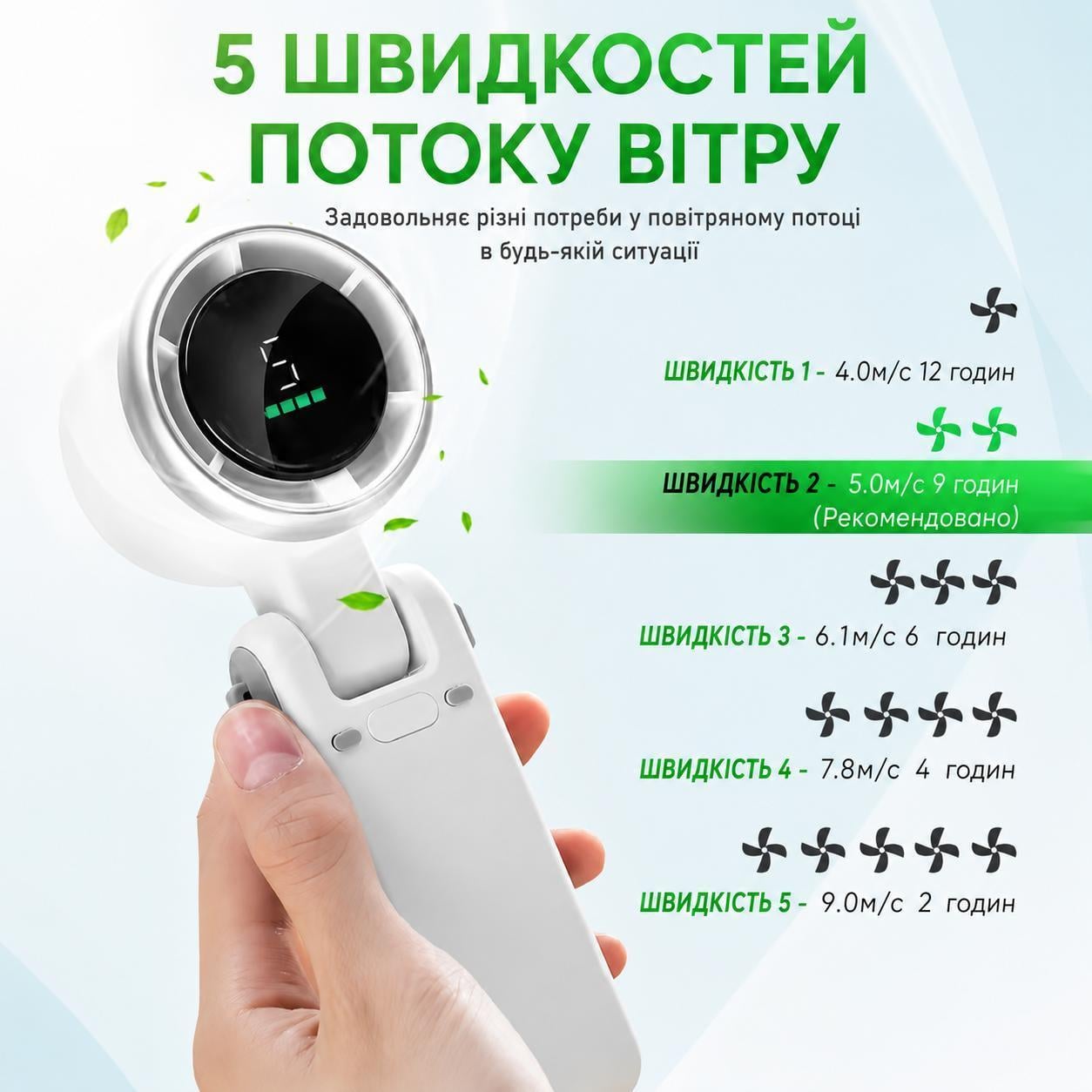 Вентилятор портативний турбо 3в1 з LED дисплеєм та USB-C зарядкою - фото 2