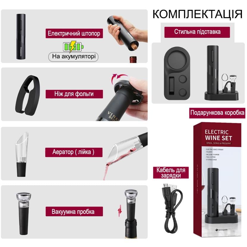 Штопор для вина на аккумуляторе WINE SET (29332458) - фото 2 Штопор для вина на аккумуляторе WINE SET (29332458) - фото 2