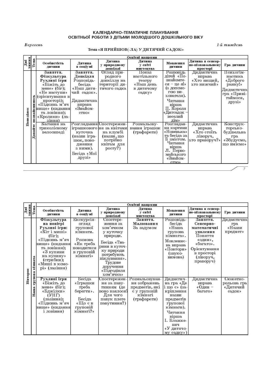Книга "Планування освітньо-виховної роботи з дітьми молодшого дошкільного віку за програмою Українське дошкілля" - фото 4