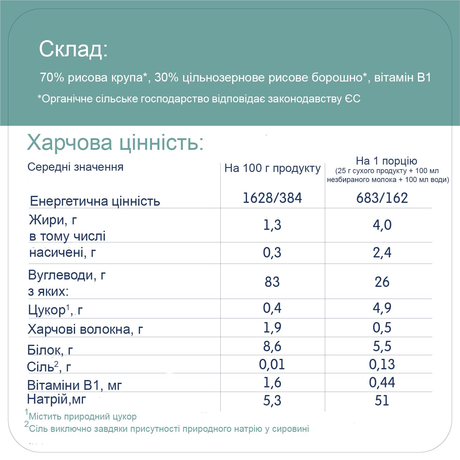 Каша безмолочна дитяча Fleur Alpine Organic Rice рисова з 4 місяців (4779050670100) - фото 6