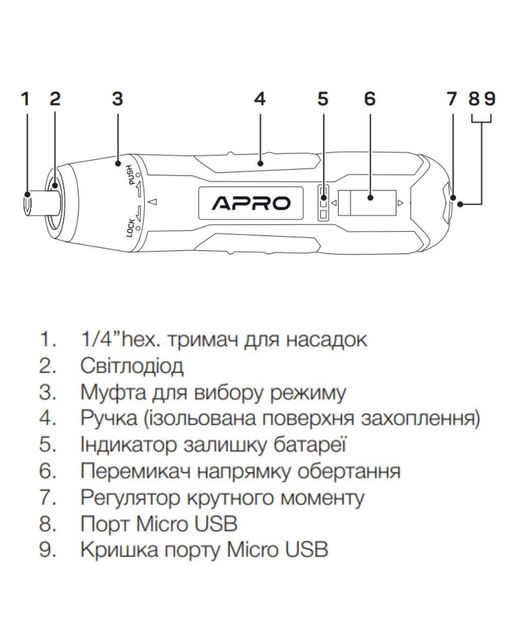 Отвертка аккумуляторная Apro SD-1 с набором бит 300 об/мин 1500 мАч - фото 6