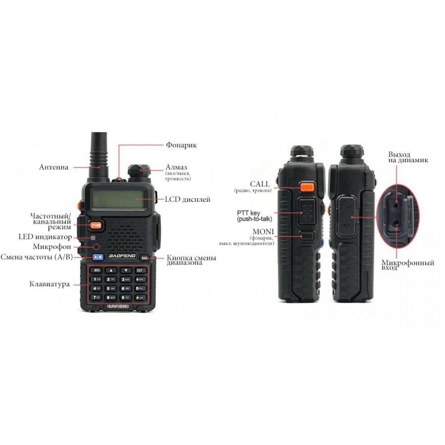 Рация Baofeng UV-5R 8 Вт - фото 7