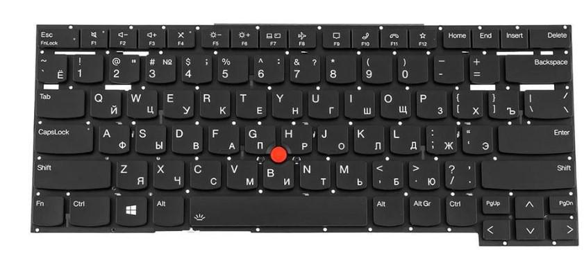 Клавиатура для ноутбука Lenovo ThinkPad P1 Gen 4 rus без фрейма/подсветка клавиш Black (183340)