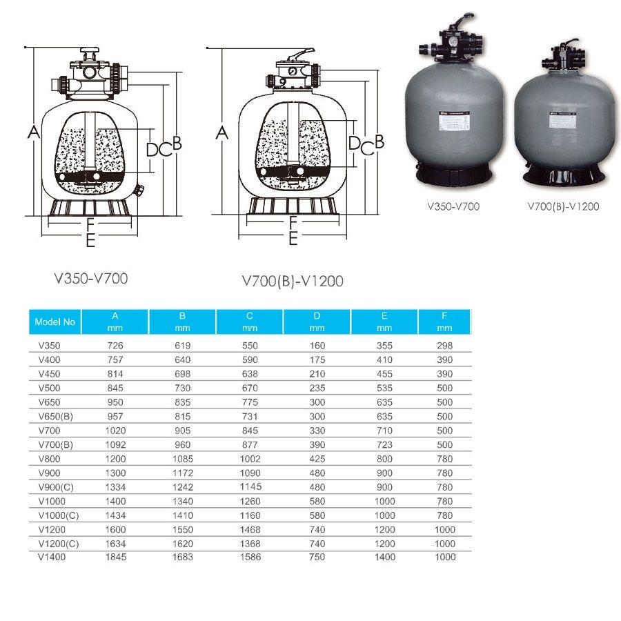 Фільтр Emaux V350 4 м3/год D 355 - фото 2