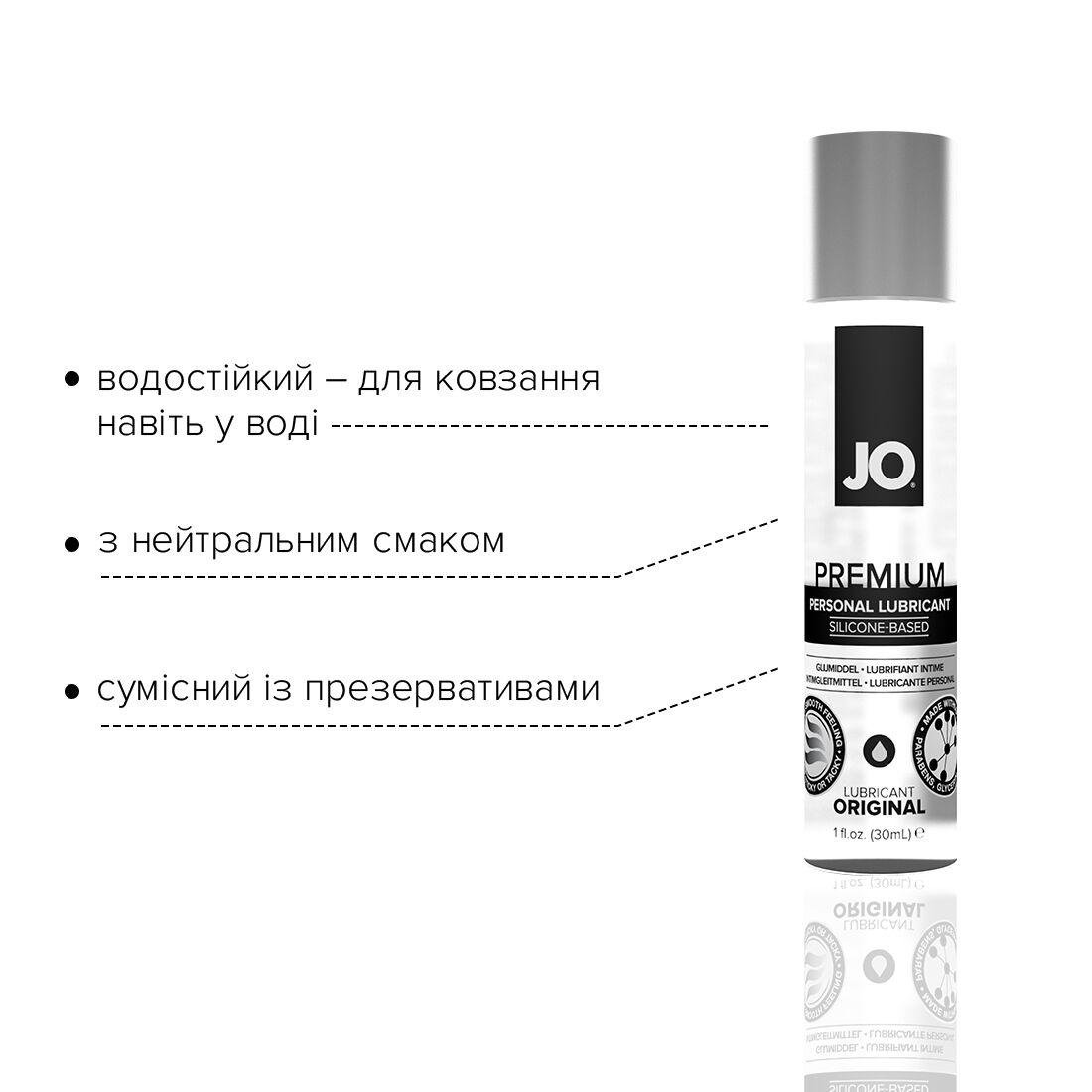 Лубрикант на силіконовій основі System JO PREMIUM 30 мл (SO1433) - фото 3