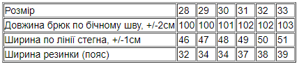 Джинси жіночі напівбатал Носи Своє р. 29 Чорний (12174-v0) - фото 6