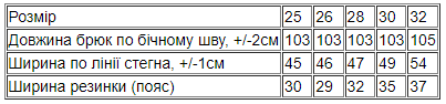 Джинси жіночі Носи Своє р. 28 Синій (12170-v2) - фото 7