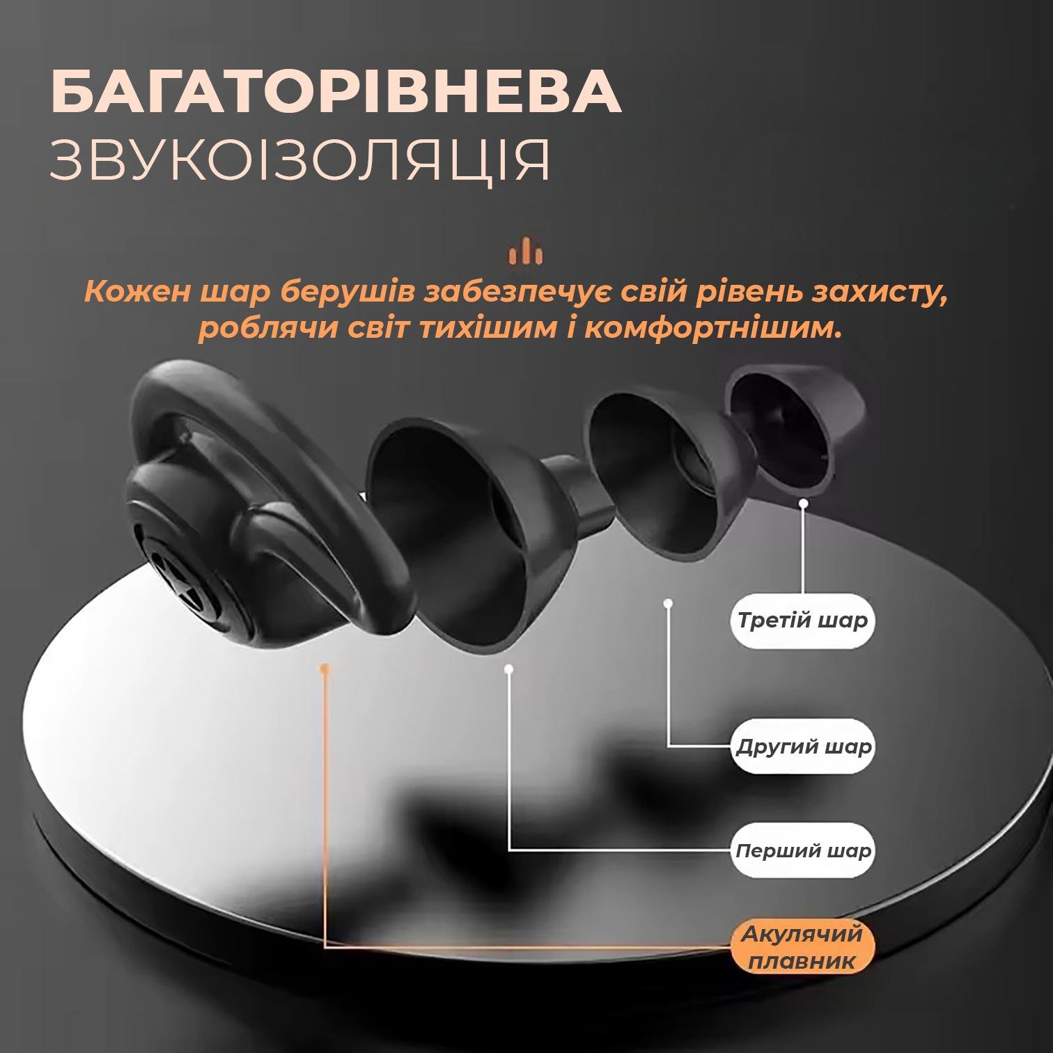 Беруши для сна Univerza Акула силиконовые шумоподавляющие анатомические в футляре Черный - фото 7 Беруши для сна Univerza Акула силиконовые шумоподавляющие анатомические в футляре Черный - фото 7