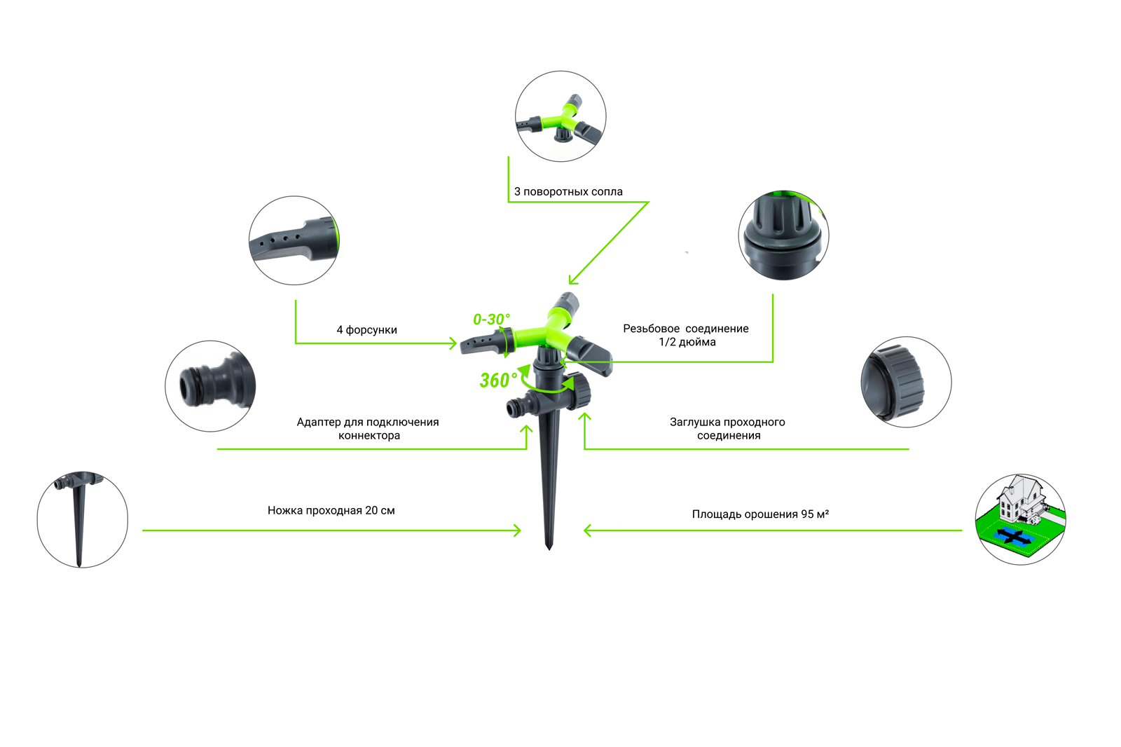 Дождеватель Presto-PS круговой Луч (8105G) - фото 2