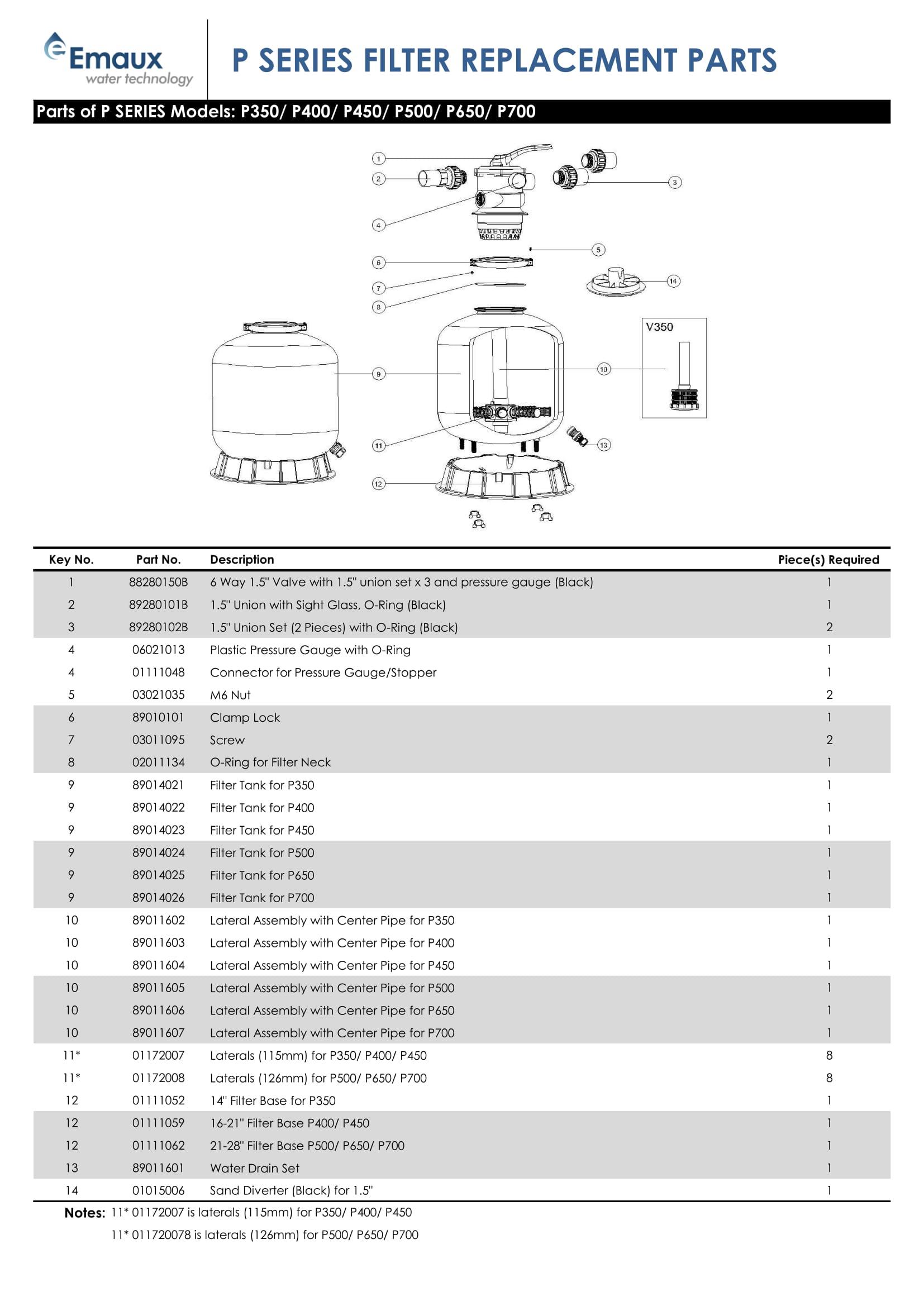 Фільтр для басейну Emaux P700 19,2 м3/год (6590) - фото 3