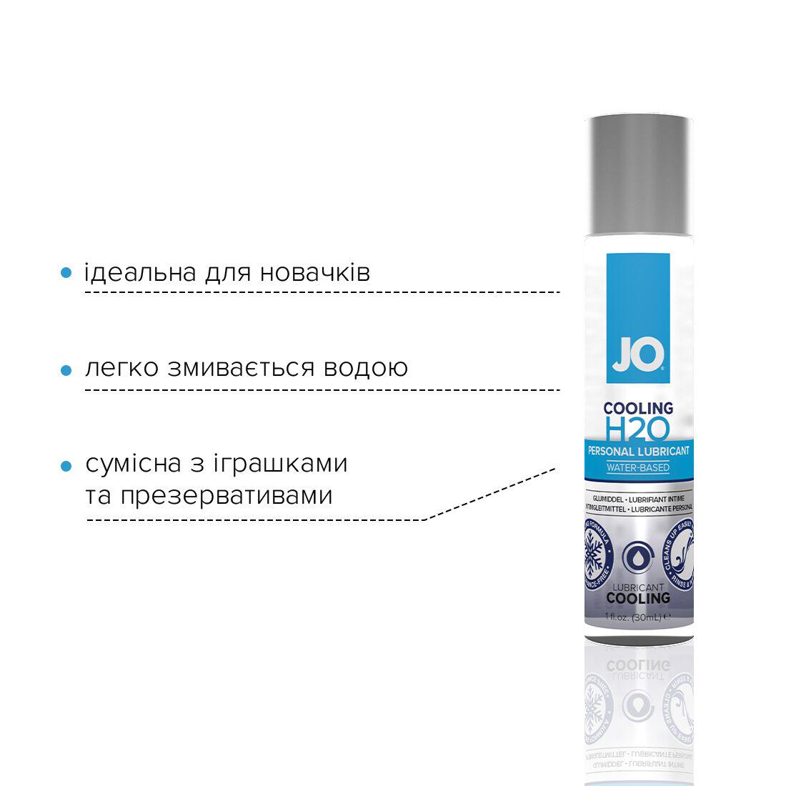 Лубрикант на водній основі Systemjo h2o cooling 30 мл - фото 3