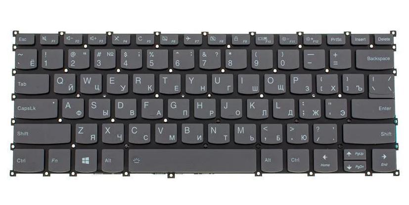 Клавиатура для ноутбука Lenovo IdeaPad S540-14 series (182851)