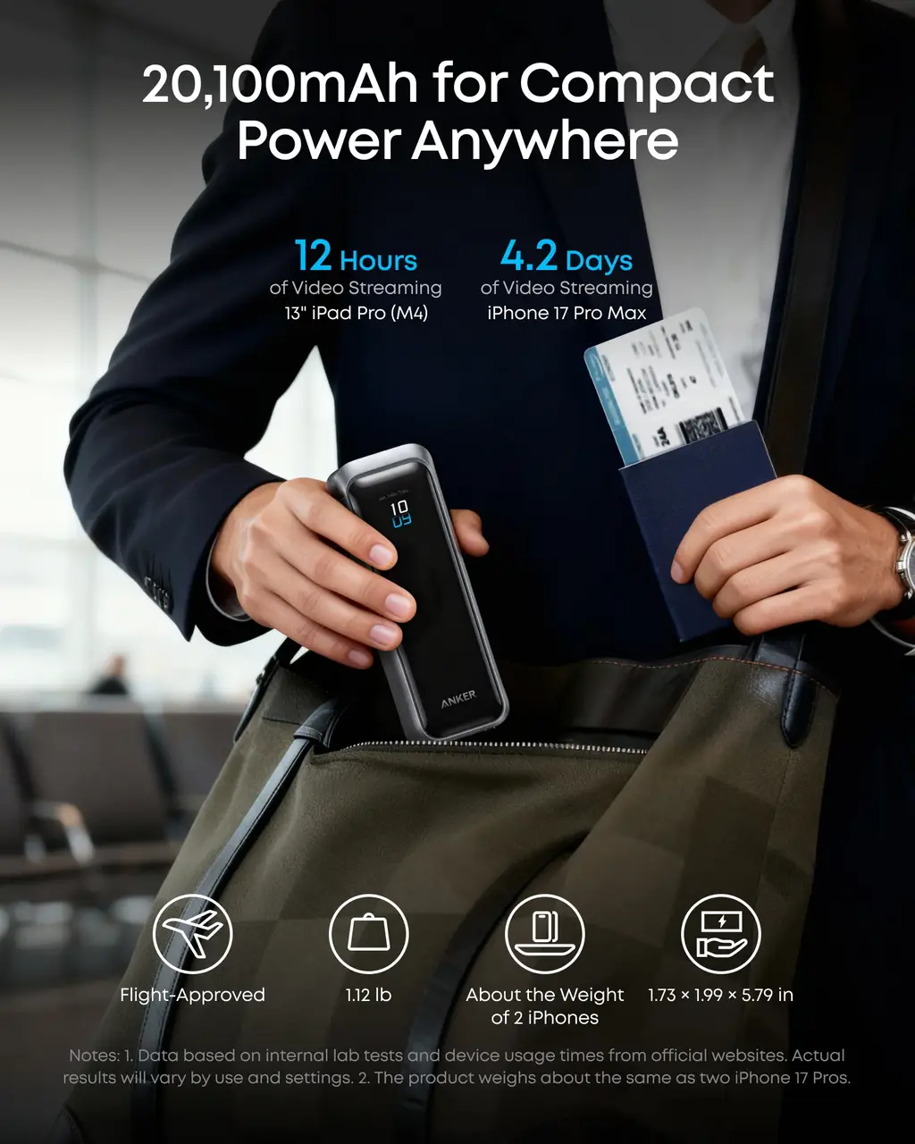ᐉ Повербанк Anker Prime Power Bank 20000 мАг 220W PD 140W