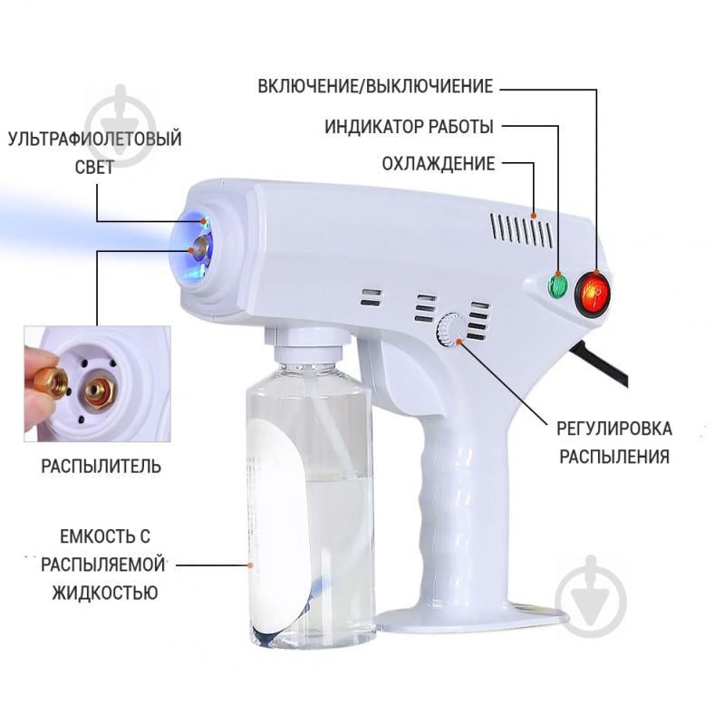 Портативний розпилювач для волосся, нано-стерилізатор, паровий пістолет для дезінфекції та зволоження Nano Blue Magic - фото 6