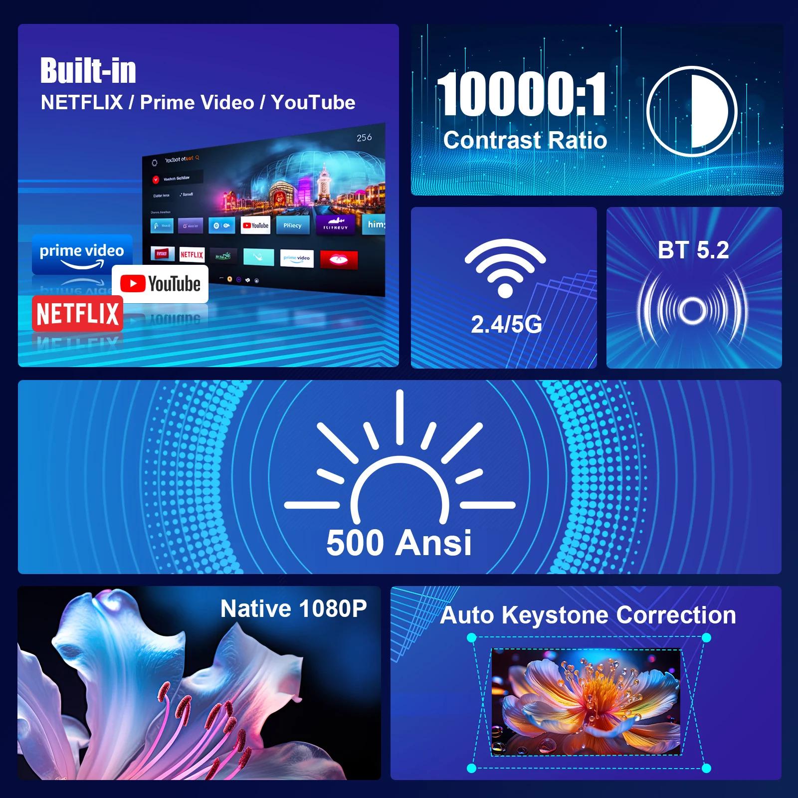 Проєктор смарт MAGCUBIC HY320 4K Android 11 HD BT5.0 Dual Wi-Fi Grey - фото 5 Проєктор смарт MAGCUBIC HY320 4K Android 11 HD BT5.0 Dual Wi-Fi Grey - фото 5