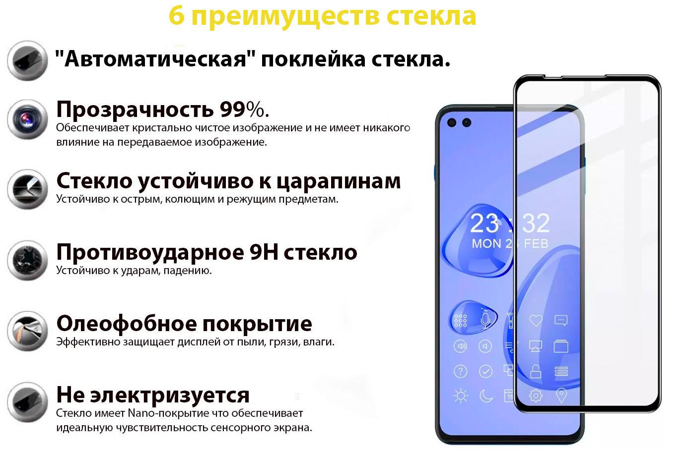 Захисне скло BeCover для Motorola Moto G100 Black (706895) - фото 2 Захисне скло BeCover для Motorola Moto G100 Black (706895) - фото 2